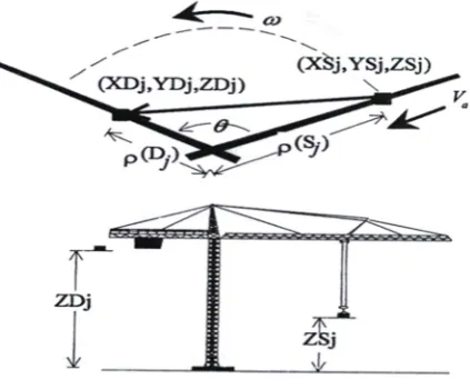 Figure 1. Hook travel time. 