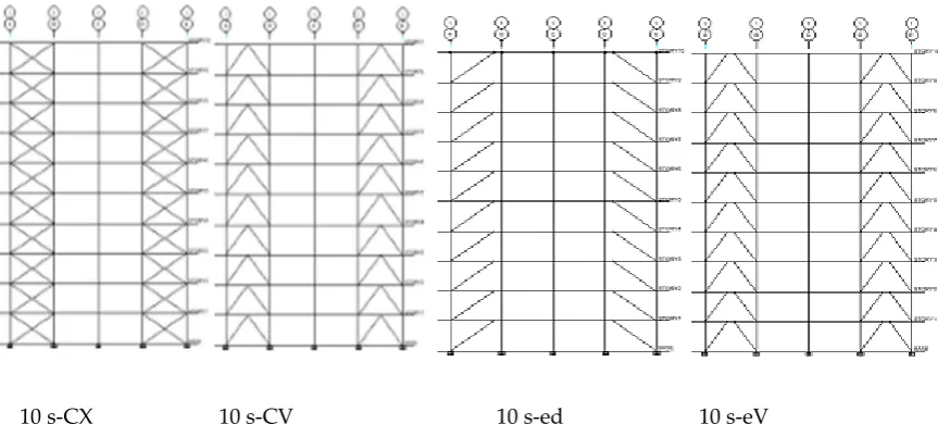 Figure 1. A view of study frames 