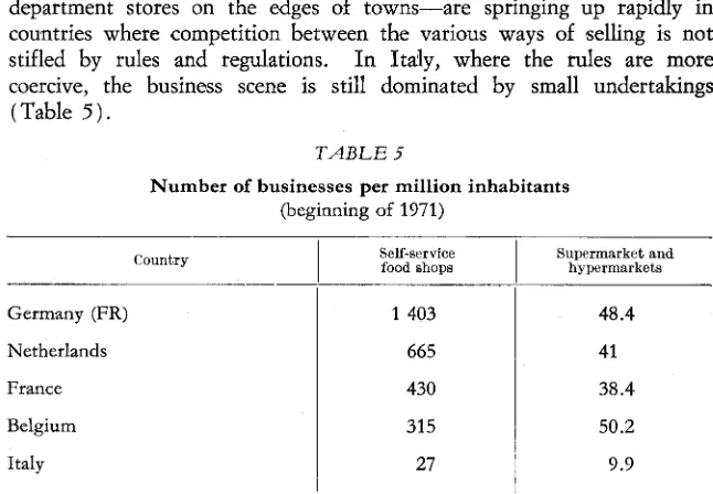TABLE iNumber of businesses (beginning per rnillion inhabitantsof 1977)