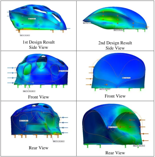 Figure 4: Comparison of First and Second Design in FEA analysis result. 