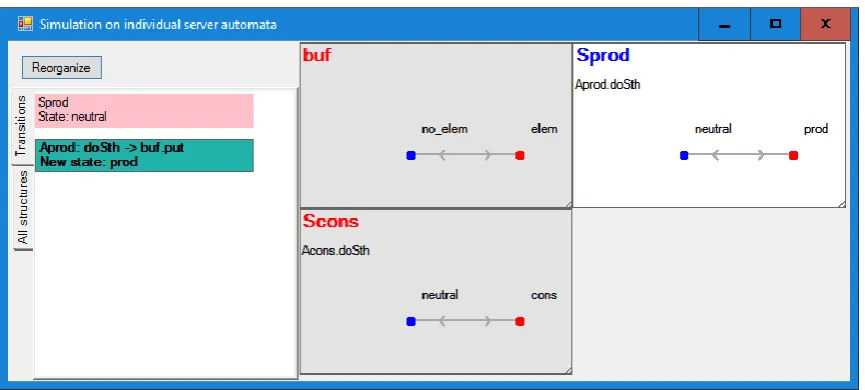 Figure 5.  Simulation over SDA3 automata. Every automaton has its own sub-window, a chosen automaton has blue caption and light background