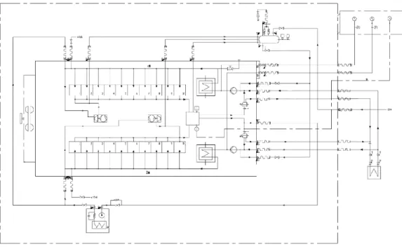 Figure 2-2 Freshwater Interface Layout of the System 