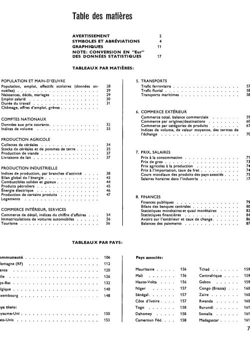 Table des matières 
