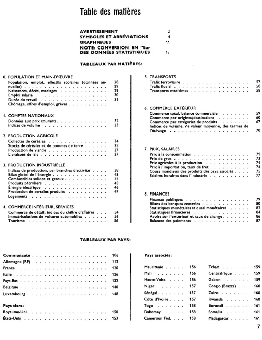 Table des matières 