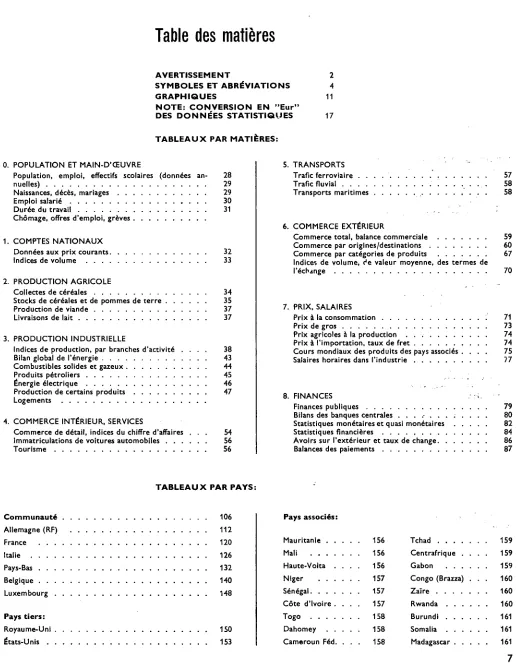 Table des matières 