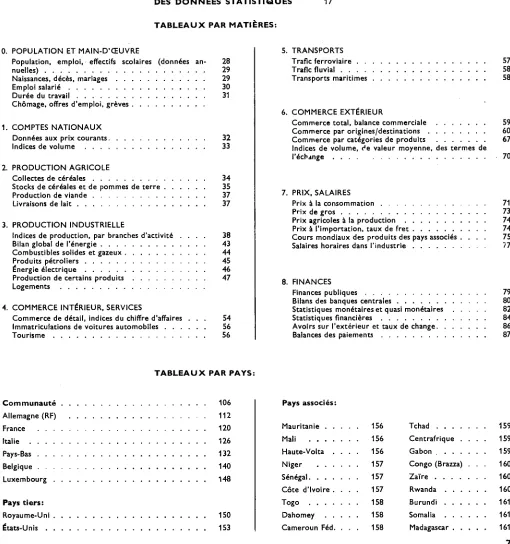 Table des matières 