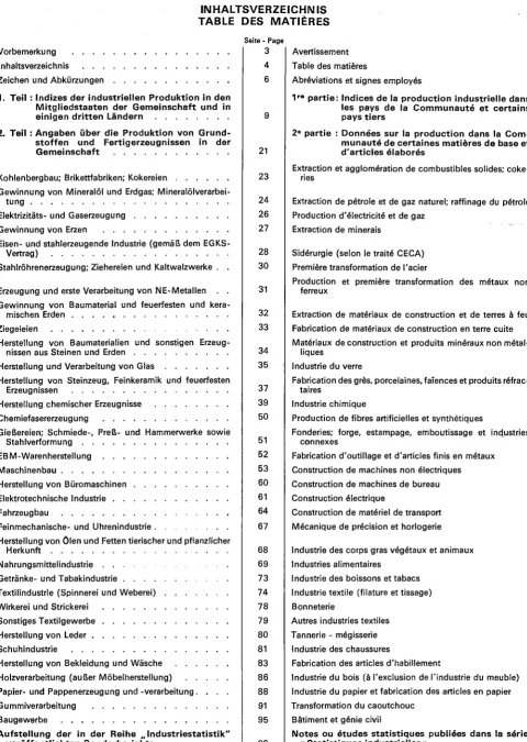 Table des matières 