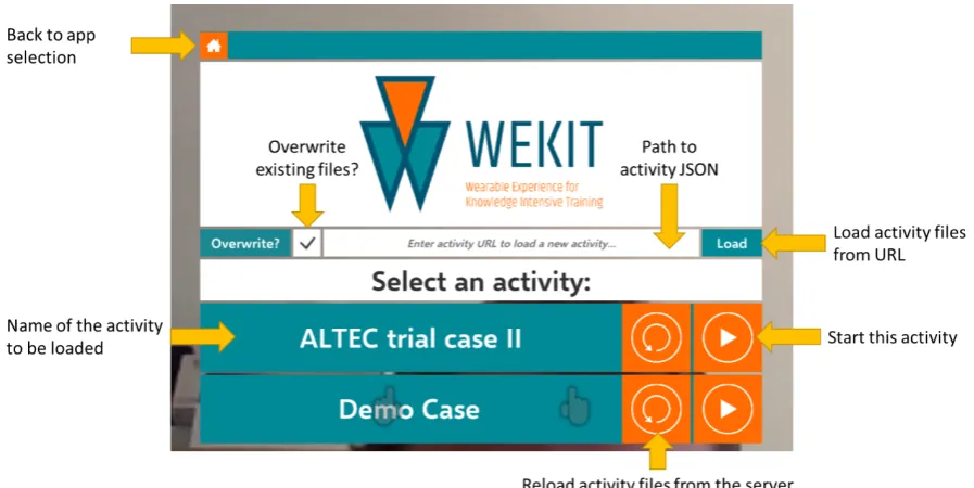 Figure 3. A ghost track in WEKIT Recorder mode: (a) recording a ghost track; (b) ghost track replay.Image from [19].