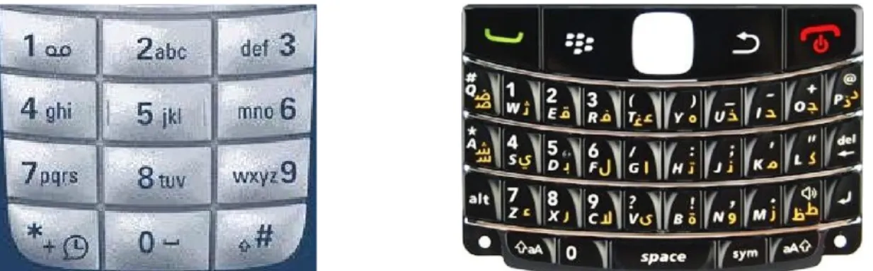 Fig. 1.  Claviers téléphoniques : (clavier standard monoscriptural Nokia à douze touches à gauche, clavier mini-QWERTY  biscriptural (latin et arabe) BlackBerry à droite)