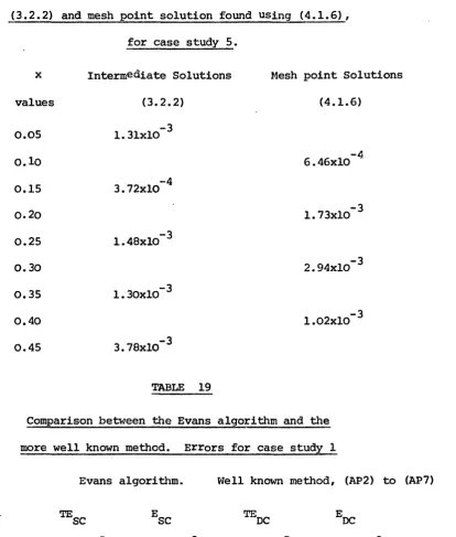 Comparison between the Evans algorithm and theTABLE 19 