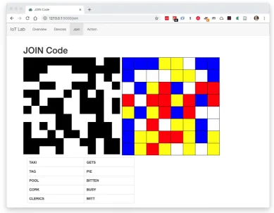 Figure 3. An example web-based C2 interface for an IoT system, showing an example display depictinga range of human-comparable display options.