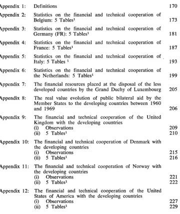 Table the multilateral organizations, 1958-1970. 2: Make-up of components of net payments by the Member States