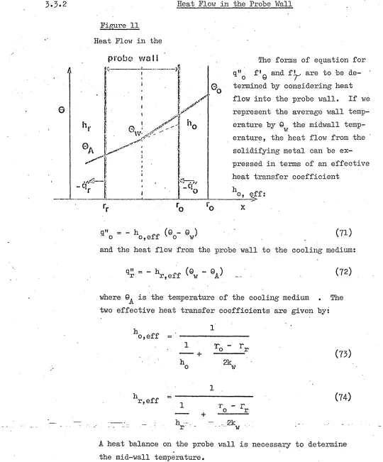 Figure 11 Heat Flow in the