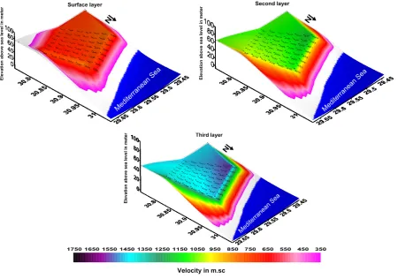 Figure 13. Depth cross-section along profiles (49, 50, 51, 52, 53, 54, 55, and 56).         