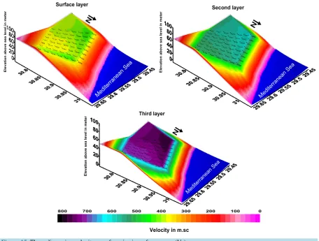 Figure 15. Three-dimension velocity map for seismic surface waves (Vs).  