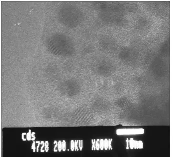 Figure 4. HRTEM micrograph of CdS nano composite.                               