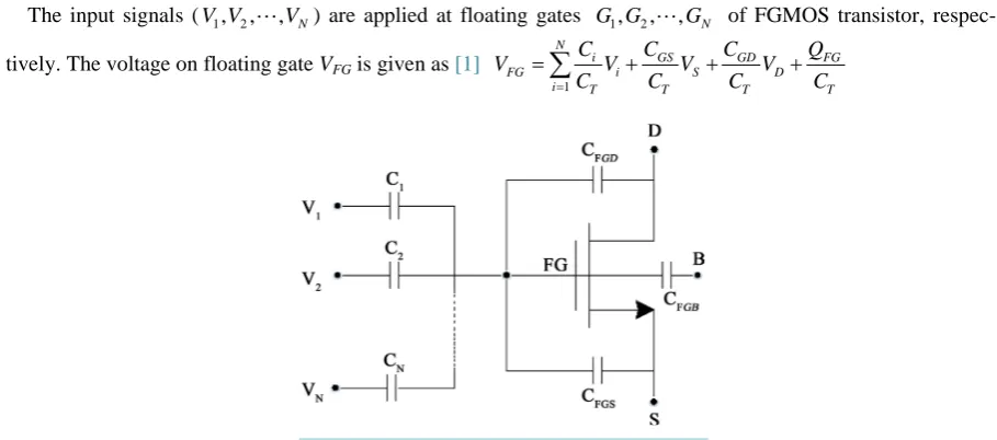 Figure 1. Equivalent representation of FGMOS. 