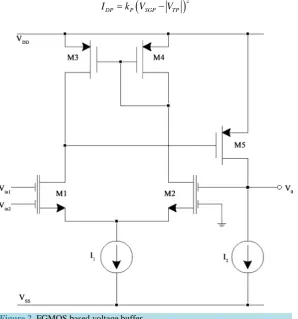 Figure 2. FGMOS based voltage buffer. 