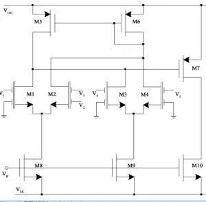Figure 3. FGMOS based analog inverter. 