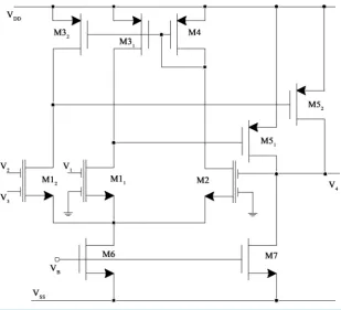 Figure 4. FGMOS based WTA circuit. 