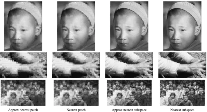 Figure 4. Image reconstruction results. Reconstructed using a single outdoor scene image