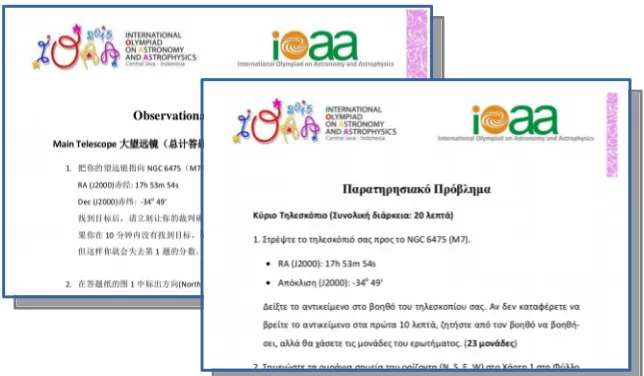 Fig. 1. Illustration of papers in different languages (from the 2015 IOAA).