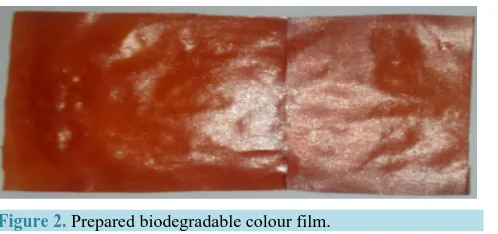 Figure 2. Prepared biodegradable colour film.                  