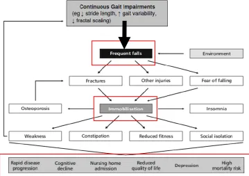 Figure 2.1.2.1.  