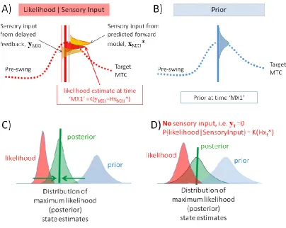 Figure 2.3.2.1.1 