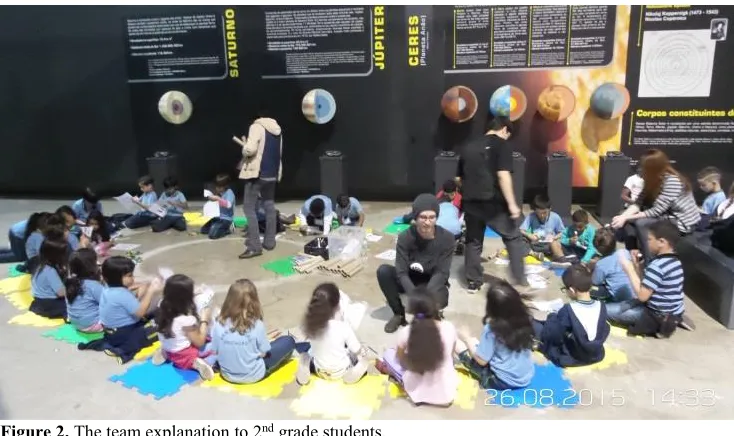 Figure 2. The team explanation to 2nd grade students. 