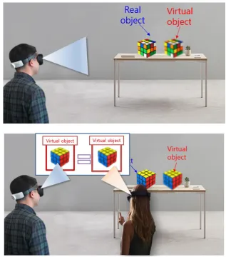 Figure 1. A user’s perception in an MR environment. When comparing a virtual object with a real object in an MR environment, the user must be able to perceive the scale and color using different MR devices (top)