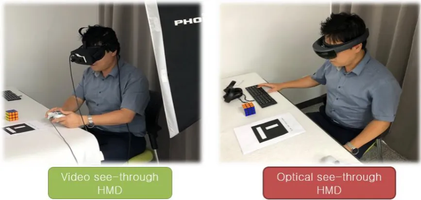 Figure 6. Video see-through HMD, with a dual-webcam module attached, which allows the user to visualize the virtual cube (left), and the optical see-through HMD, which allows the user to integrate the virtual cube into reality, since the device is semi-tra