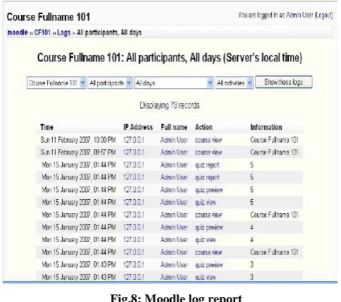 Fig.8: Moodle log report 