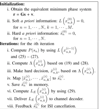 Fig. 3 investigates the effects of the number of equivalent channel taps, J , used by the improved SISO BDFE algorithm, on system performance