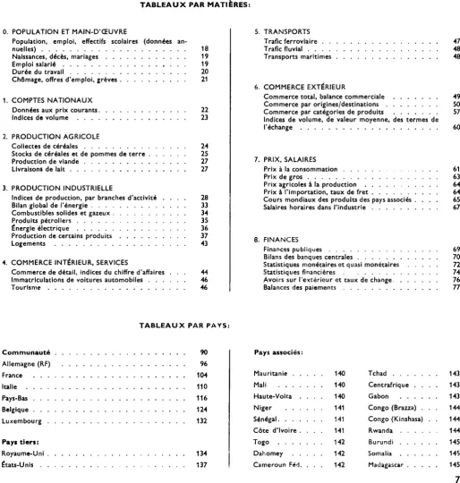 Table des matières 