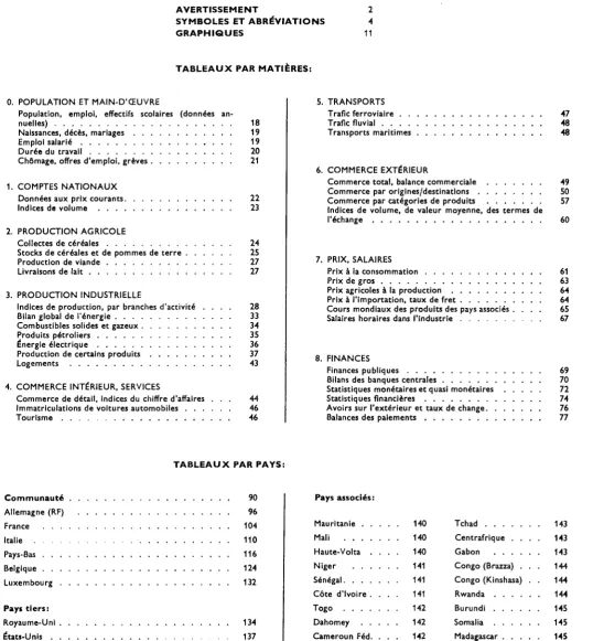Table des matières 