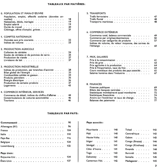 Table des matières 