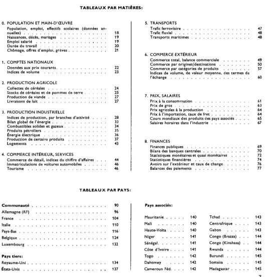 Table des matières 