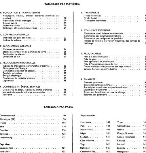 Table des matières 