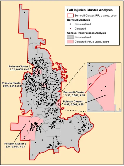 Figure 7Fall injuries cluster analysisFall injuries cluster analysis. The significant clusters by the SaTScan Poisson (pink-shaded census tracts) and Bernoulli (red circles and red incident locations) methods are superimposed on this map