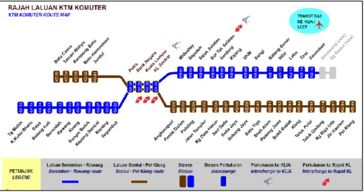 Figure 1: KTM Komuter route map 