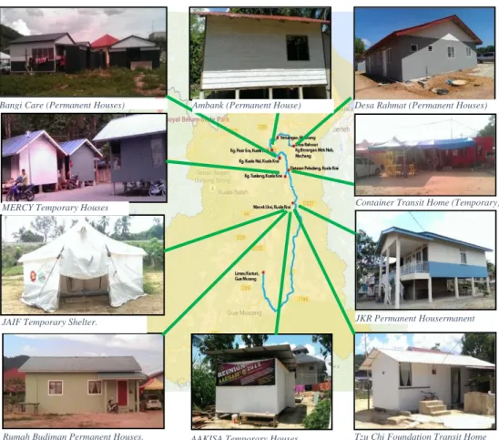 Figure 5: Example of other flood evacuation centres in Kelantan, Malaysia.  