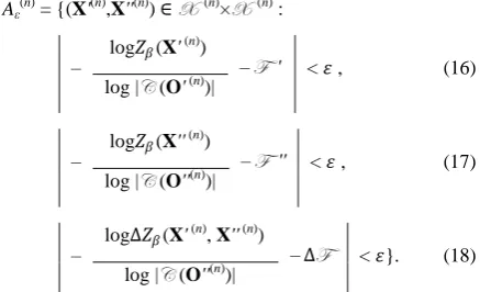 Fig 2: Generation of a set of M instruction problems by e.g. permuting the object indices