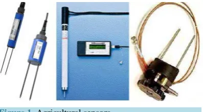 Figure 1. Agricultural sensors. 