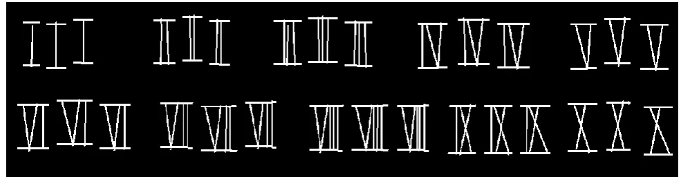 Fig  5: Some isolated handwritten Roman numerals
