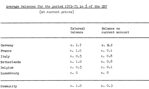 table and to guide economic policy effectively, this figure must take into 