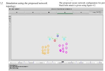 Figure 4.1 - normal network topology 