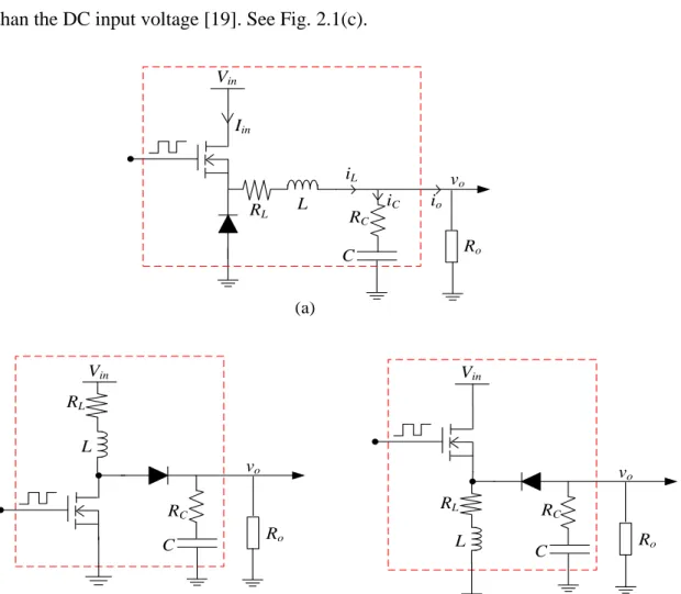 Fig.  ‎ 2.1 Most common dc-dc converter topologies, a: buck converter, b: boost  converter, c: buck-boost converter 