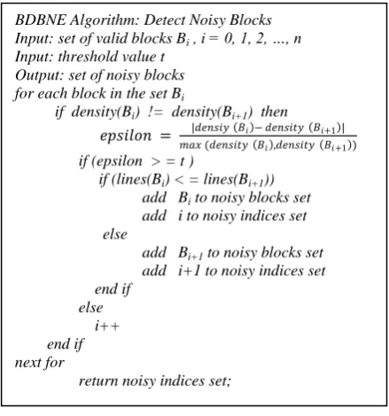 Figure 1: The phases of BDBNE 