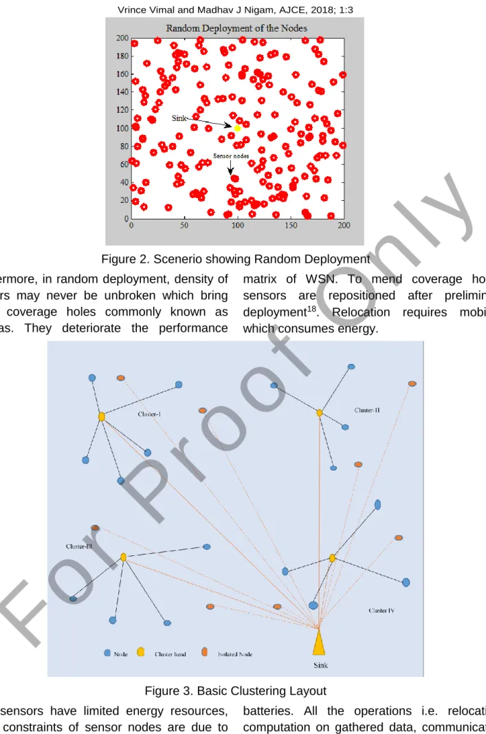 Figure 2. Scenerio showing Random Deployment  Furthermore, in random deployment, density of 